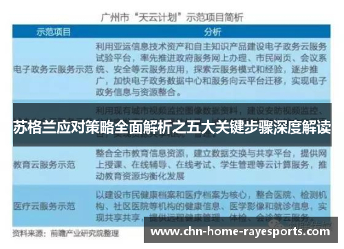 苏格兰应对策略全面解析之五大关键步骤深度解读 苏格兰应对策略全面解析之五大关键步骤深度解读