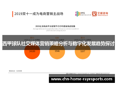 西甲球队社交媒体营销策略分析与数字化发展趋势探讨 西甲球队社交媒体营销策略分析与数字化发展趋势探讨
