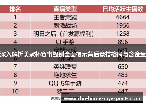深入解析美冠杯赛事级别全面揭示背后竞技格局与含金量 深入解析美冠杯赛事级别全面揭示背后竞技格局与含金量