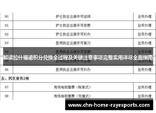 解读拉什福德积分兑换全过程及关键注意事项完整实用详尽全面指南 解读拉什福德积分兑换全过程及关键注意事项完整实用详尽全面指南