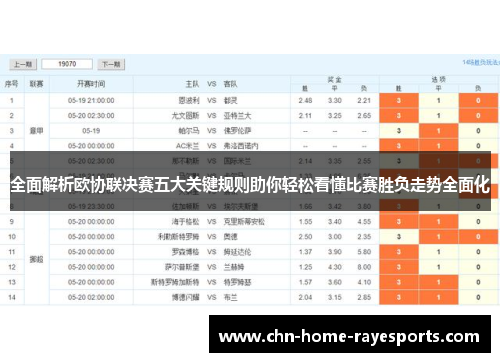 全面解析欧协联决赛五大关键规则助你轻松看懂比赛胜负走势全面化