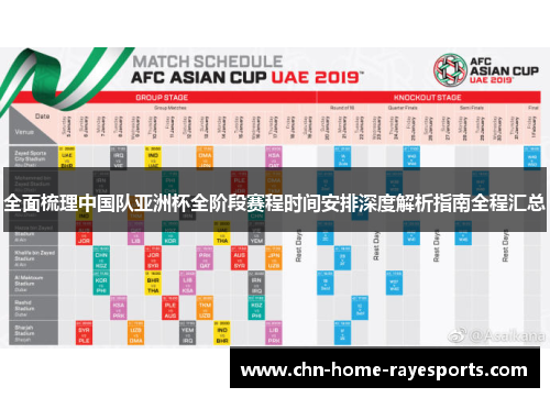 全面梳理中国队亚洲杯全阶段赛程时间安排深度解析指南全程汇总 全面梳理中国队亚洲杯全阶段赛程时间安排深度解析指南全程汇总