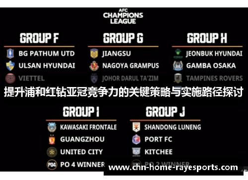 提升浦和红钻亚冠竞争力的关键策略与实施路径探讨 提升浦和红钻亚冠竞争力的关键策略与实施路径探讨