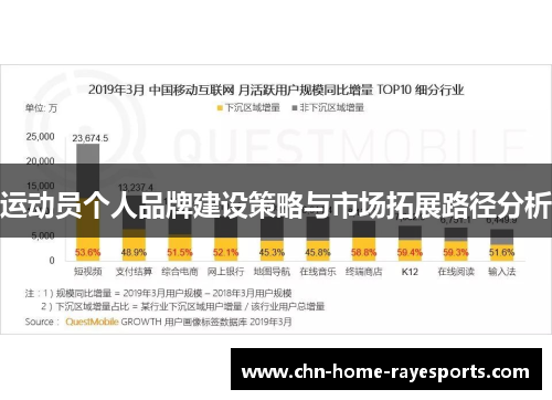 运动员个人品牌建设策略与市场拓展路径分析