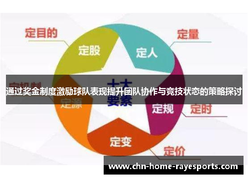 通过奖金制度激励球队表现提升团队协作与竞技状态的策略探讨