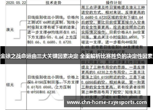 金徐之战命运由三大关键因素决定 全面解析比赛胜负的决定性因素 金徐之战命运由三大关键因素决定 全面解析比赛胜负的决定性因素