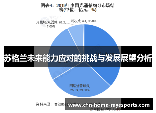 苏格兰未来能力应对的挑战与发展展望分析 苏格兰未来能力应对的挑战与发展展望分析