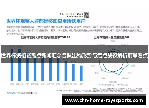 世界杯资格赛热点新闻汇总各队出线形势与焦点战役解析前瞻看点