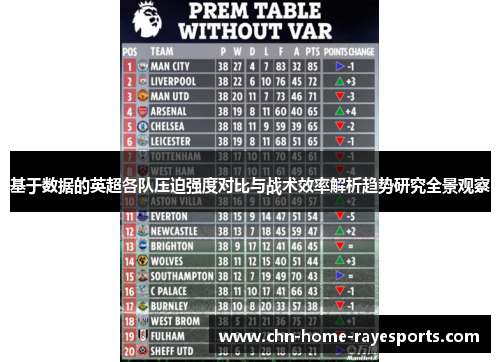 基于数据的英超各队压迫强度对比与战术效率解析趋势研究全景观察
