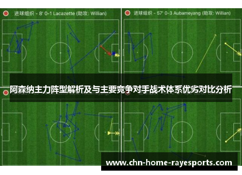 阿森纳主力阵型解析及与主要竞争对手战术体系优劣对比分析