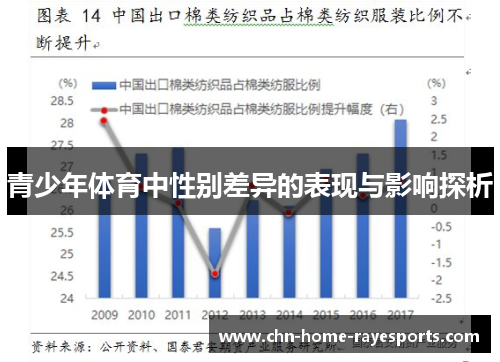 青少年体育中性别差异的表现与影响探析 青少年体育中性别差异的表现与影响探析